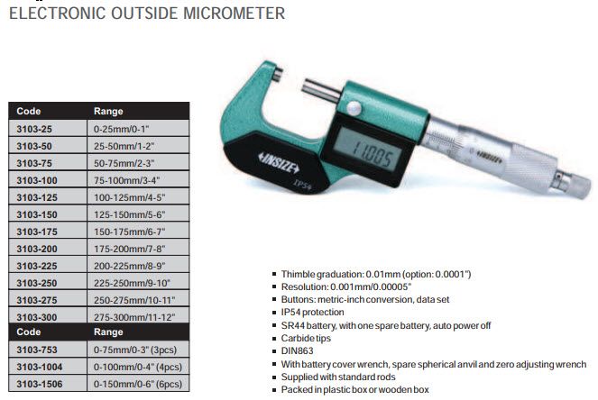 Insize Digital Outside Micrometer Range 1-2"/25-50mm Resolution .00005"/.001mm 3103-50