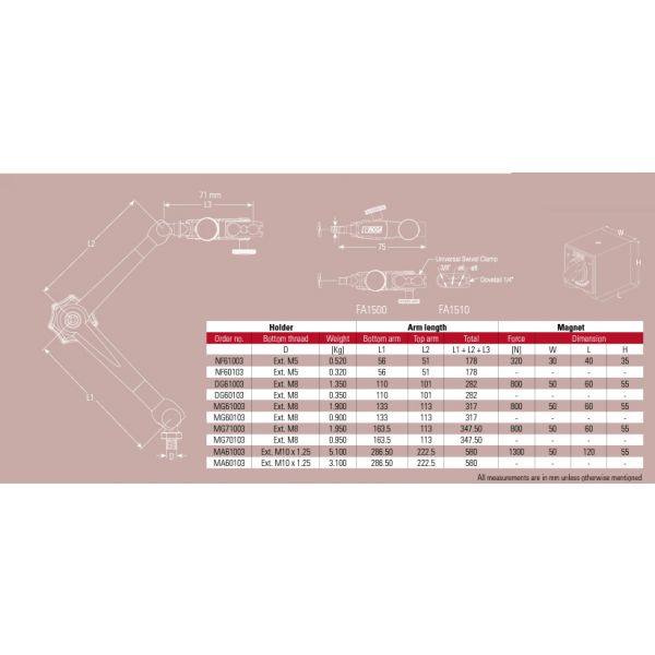 Noga DG61003 Noga Magnetic Base Type : On/off switchable magnet. Magnet size : 50x60x55(WxLxH) Bottom Arm Length : 110mm Top Arm Length : 101mm Holder Length : 71mm Over all length : 282mm Force : 800N