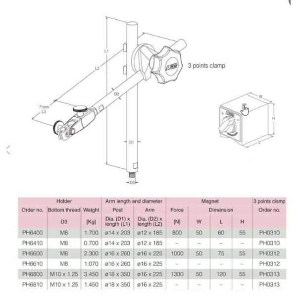 Noga PH6800 Noga Magnetic Base Magnet Dimensions W X L X H : 50 x 120 x 55mm Magnetic Force : 1300N Post Diameter x Length :