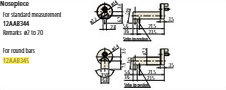 Cylindrical surface nosepiece for Surftest SJ-410, SJ-500 12AAB345