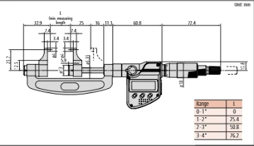Mitutoyo Digital Caliper Jaw Micrometer 0-25.4mm 343-250-30
