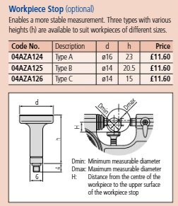 Mitutoyo Indicating Micrometer with Button Left 510-133