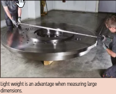 Mitutoyo Digital ABS Carb. Fibre Caliper Long Jaw Inch/Metric, 0-24"/0-600mm, IP66 552-161-10