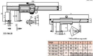 Mitutoyo Vernier Point Jaw Inside Caliper 20-150mm, 0,05mm, Metric 536-146