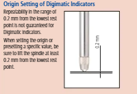 Mitutoyo 543-707B (0.01mm/0.001mm) ABSOLUTE Low Force Digital Indicator ID-CX Lug Back 0-12.7mm (0-0.5″) 3/8" stem