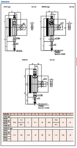 Dial Gauge, Lug Back, ISO Type 20mm, 0,01mm 2050A-60 Waterproof