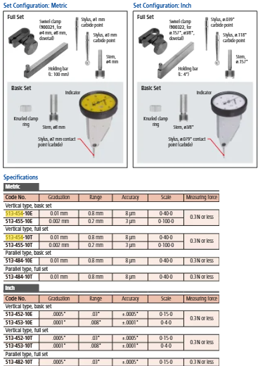 Mitutoyo Series 513-284GT Metric Parallel models, Accuracy: .008mm, Graduation: 0.01mm, Range: 0.8mm, Reading: 0-40-0