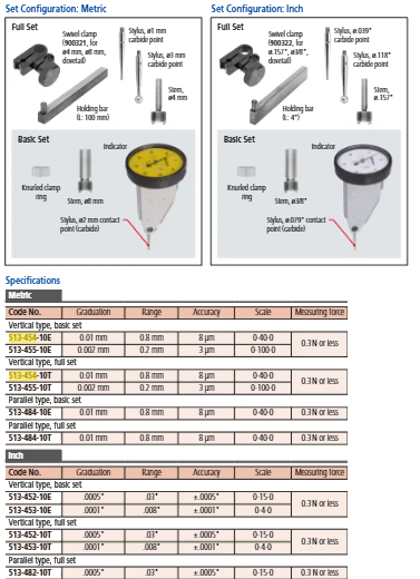 Dial Test Indicator, Vertical Type 0.008", 0.0001", 9.52mm Stem 513-453-10E