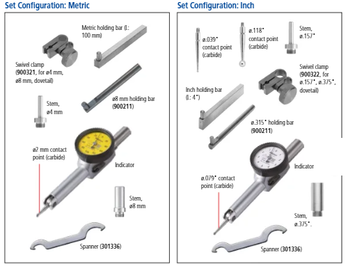 Dial Test Indicator, Pocket Type 0.04", 0.001", D=9.52mm Stem 513-518T