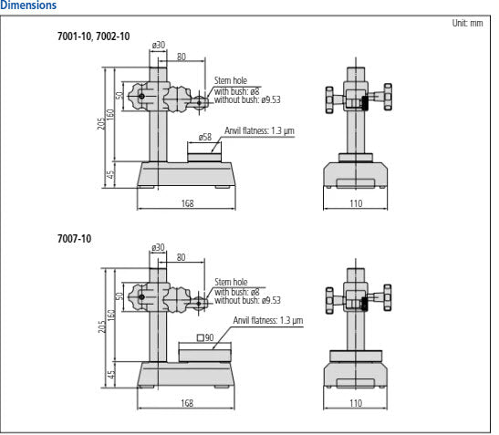 Gauge Stand with Hardened Steel Anvil 90x90mm, Square Anvil, 7007-10