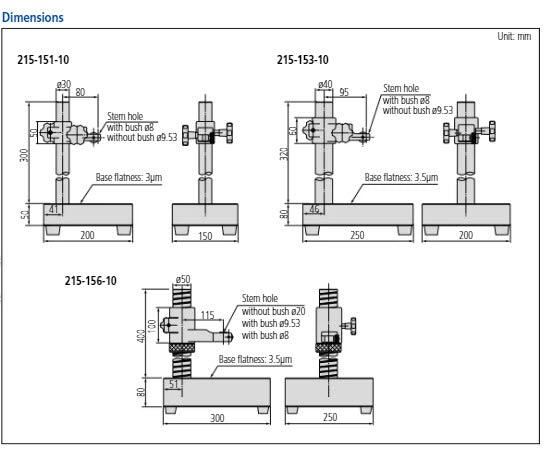 Gauge Stand with Granite Base 200x250mm 215-153-10