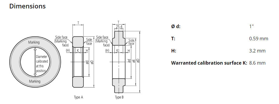 Setting Ring 1" 177-530 Ceramic