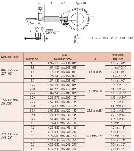 2-Point Inside Measuring Instrument Range .3-.4" Graduation .0005" 526-119-20