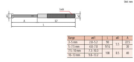 Mitutoyo Small Hole Gauge set 3-5mm 154-101