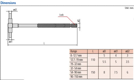 Telescopic Gauge 2.125-3.5" 155-125