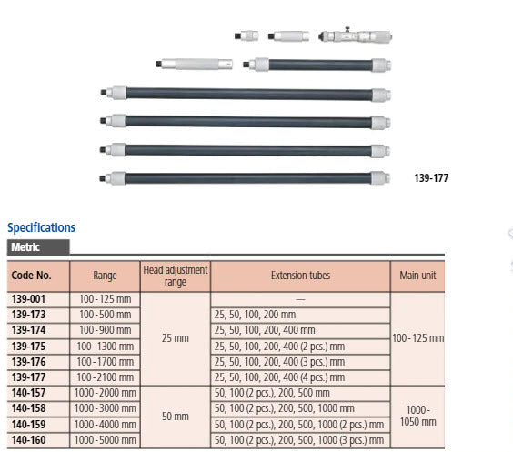 Tubular Inside Micrometer with Extension 100-2100mm 139-177