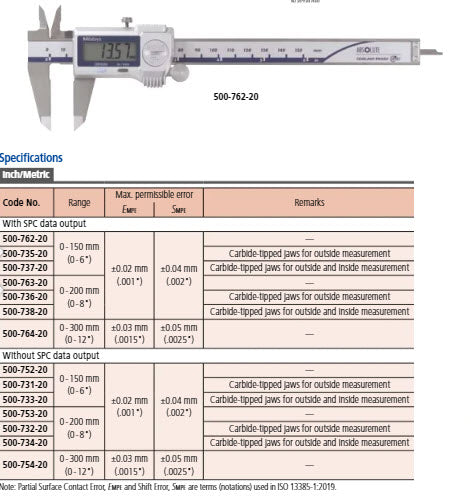 Mitutoyo Digital ABSOLUTE Coolant Proof IP67 Carbide Caliper 0-150mm(0-6") OD/ID Carbide 500-737-10