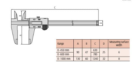 Mitutoyo Digital ABSOLUTE AOS Calipers 0-450mm (0-18") With Output 500-505-10