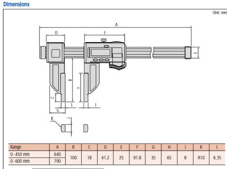 Mitutoyo Digital ABS Carb. Fibre Caliper Ceramic Inch/Metric, 0-450mm/0-18", IP66 552-165-10