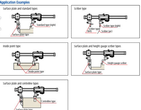 Digital ABS Carb. Caliper Inter. Jaws Inch/Metric, 0-600mm/0-24", IP66 552-192-10