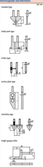 Digital ABS Carb. Caliper Inter. Jaws Inch/Metric, 0-600mm/0-24", IP66 552-192-10
