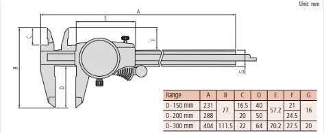 Mitutoyo Dial Caliper 0-150mm, 0.01mm, 1mm/rev, Metric 505-732