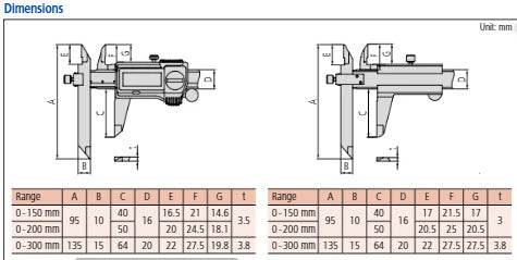 Mitutoyo Vernier Offset Caliper 0-150mm, 0,05mm, Metric 536-101