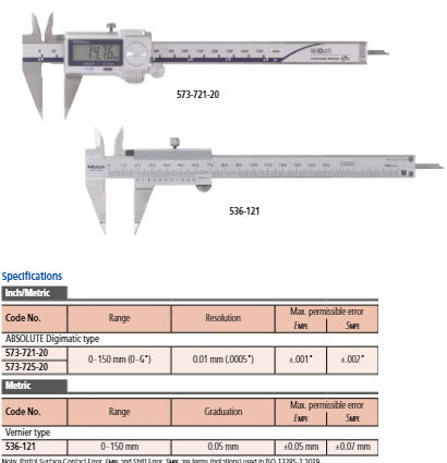 Mitutoyo 573-725-20 Point Caliper w/Extended Tips, 0-6"/0-150mm Range, .0005"/0.01mm Resolution