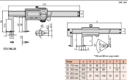 Mitutoyo Digital ABS Inside Point Jaw Caliper Inch/Metric, 20-170mm/0,8-6.8", IP67, Thumb Roller 573-746-20