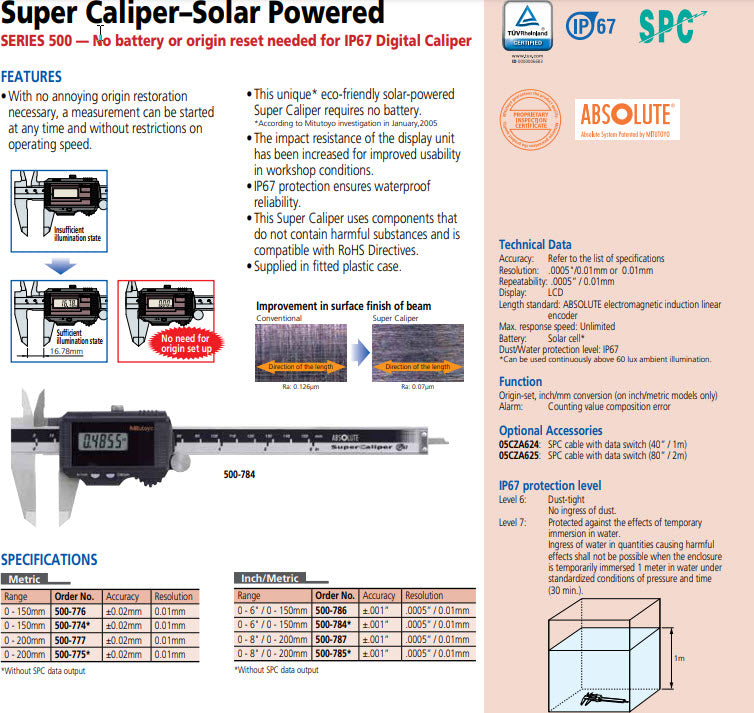 Mitutoyo Digital Solar Caliper, 0-150mm/0-6" No Output, Square Depth Rod & Thumb Roller 500-786 IP67
