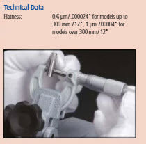 Mitutoyo Metric Analogue Outside Micrometer 0-25mm, Ratchet Stop 103-137