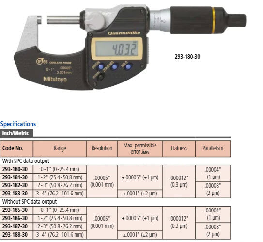 Mitutoyo Digital Micrometer QuantuMike IP65 Inch/Metric, 50-75mm/2-3" 293-182-30 With Output