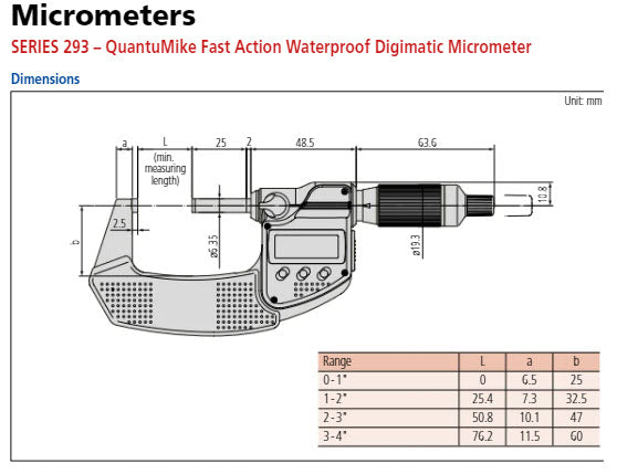 Mitutoyo Digital Micrometer QuantuMike IP65 Inch/Metric, 50-75mm/2-3"  No Output 293-187-30