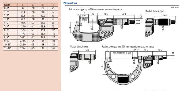 Mitutoyo Digital Micrometer IP65, Inch/Metric 175-200mm/7-8", with Output Item number: 293-353-30 Ratchet Stop