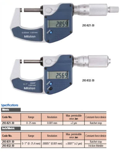 Mitutoyo Metric Digimatic Micrometer 0-25mm/.0-1" W/O Output  Resolution .0010mm/.00005" Friction Thimble 293-832-30