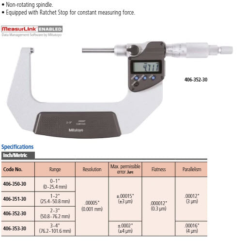 Mitutoyo Digital Micrometer, Non Rotating Spindle Inch/Metric, 3-4" 406-353-30