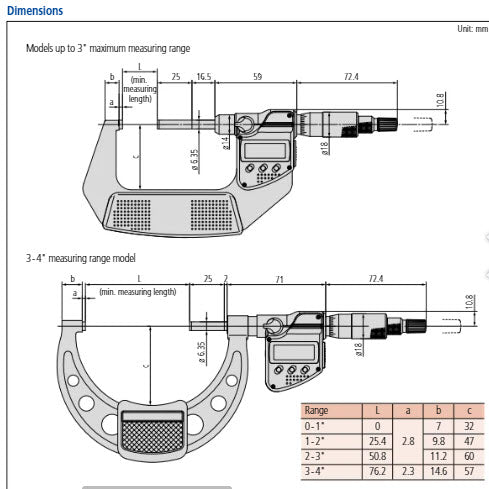 Mitutoyo Digital Micrometer, Non Rotating Spindle Inch/Metric, 2-3" 406-352-30