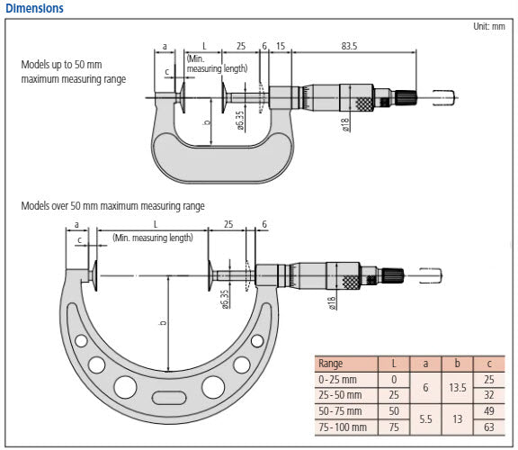 Mitutoyo Disc Micrometer, Hardened Steel Disks 3-4", Disk .8" 169-208-10 Non Rotating Spindle