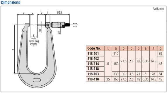 Sheet Metal Micrometer 0-25mm, Flat Anvil/Spindle, 100mm Throat 118-101