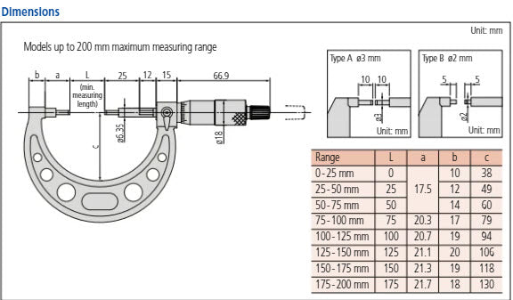 Spline Micrometer 250-275mm, 3mm Measuring Face 111-125