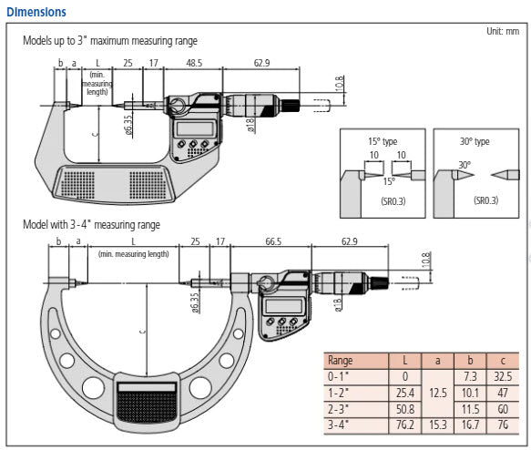 Mitutoyo Digital Point Micrometer IP65 Inch/Metric, 50-75mm/2-3", 30° Tip 342-363-30