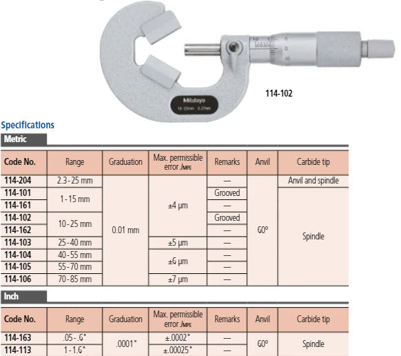 Mitutoyo 3 Flute V-Anvil Micrometer 1-1.6" 114-113