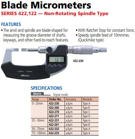 Mitutoyo Digital Blade Micrometer, Blade=0,75mm Carbide-Tipped, 0-25mm 422-270-30 Type C
