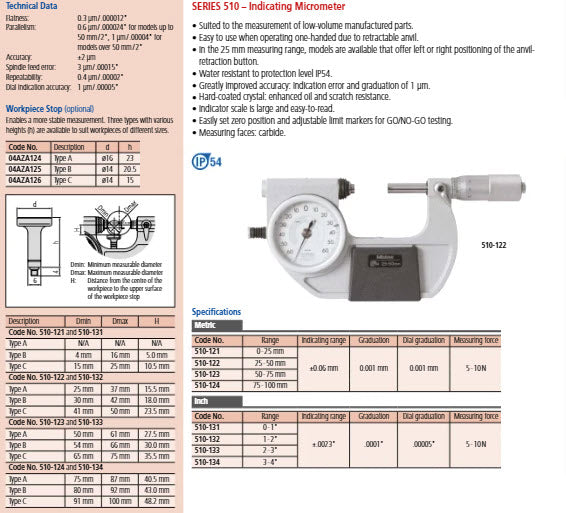 Mitutoyo Indicating Micrometer with Button Left 510-133
