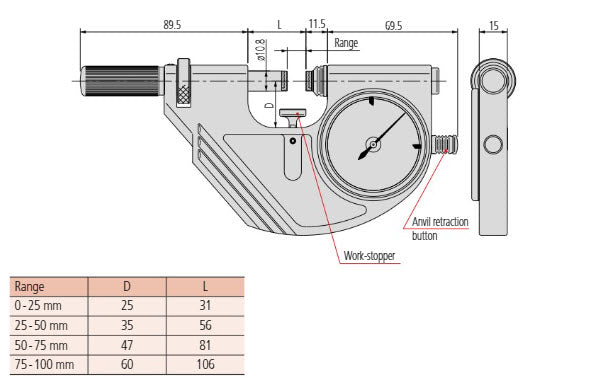 Dial Snap Meter 25-50mm 523-122