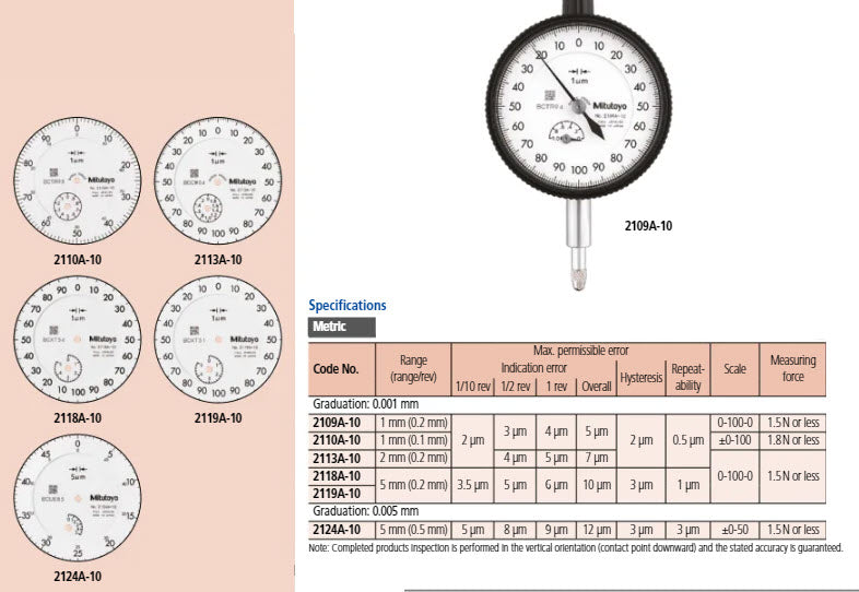 Dial Gauge, Flat Back, ISO Type Jewelled Bearing, 5mm, 0,005mm 2124AB-10