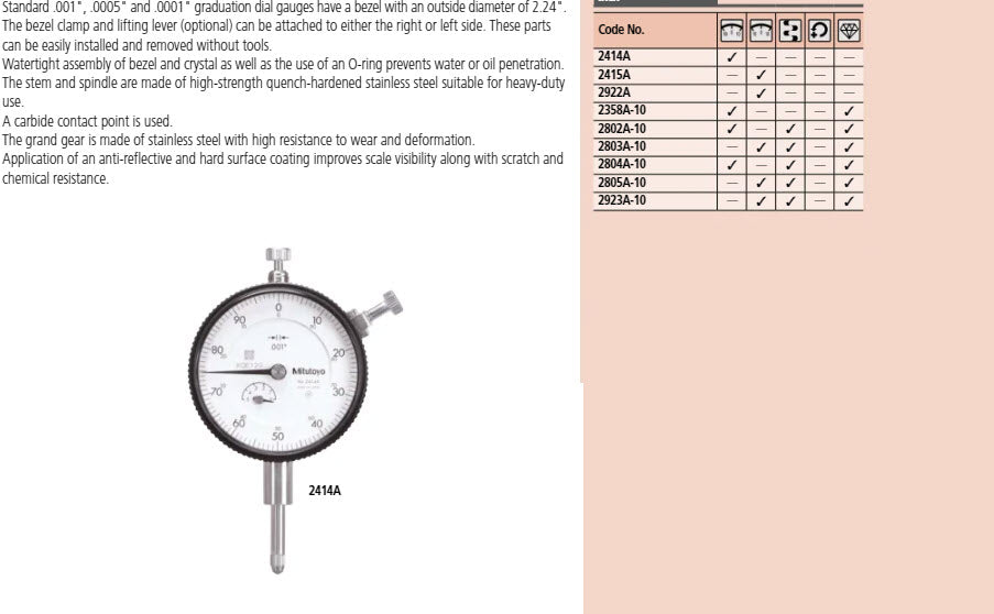 Dial Gauge, Flat Back, ANSI/AGD Type 0,5", 0,001" 2414AB