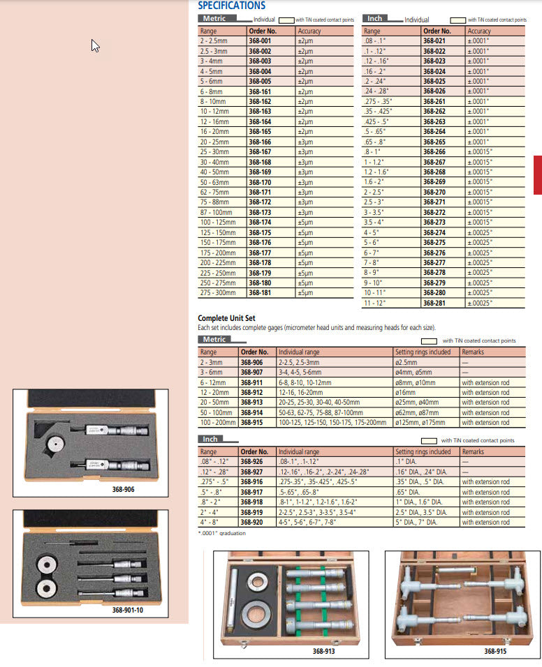 Mitutoyo 2-Point Internal Micrometer Holtest Set 2-3mm 368-906