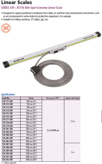 Linear Scale AT715 100mm/4" Coolant Proof IP67 Absolute Linear Scales 539-801R