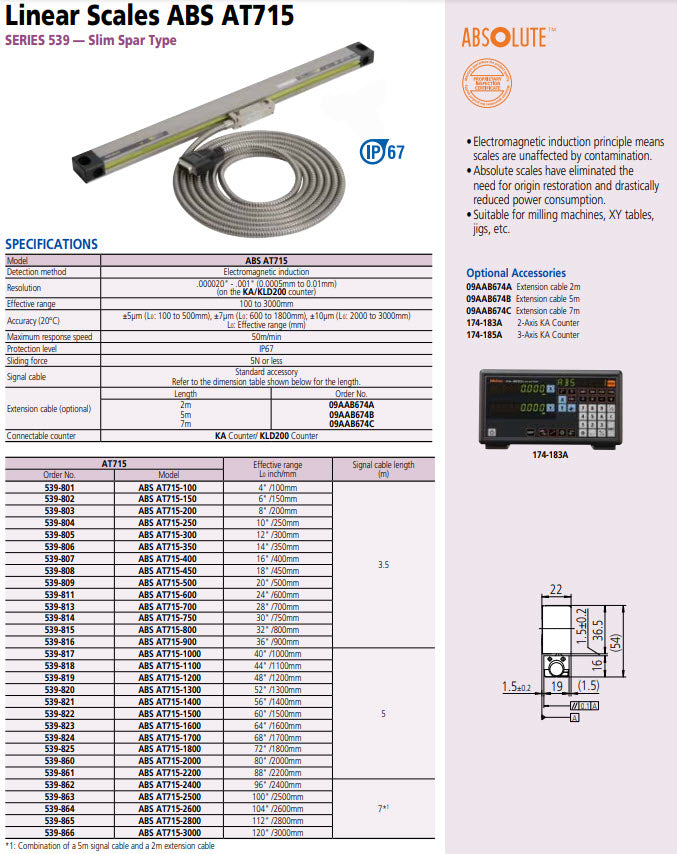 Linear Scale AT715 1100mm/44" Coolant Proof IP67 Absolute Linear Scales 539-818R